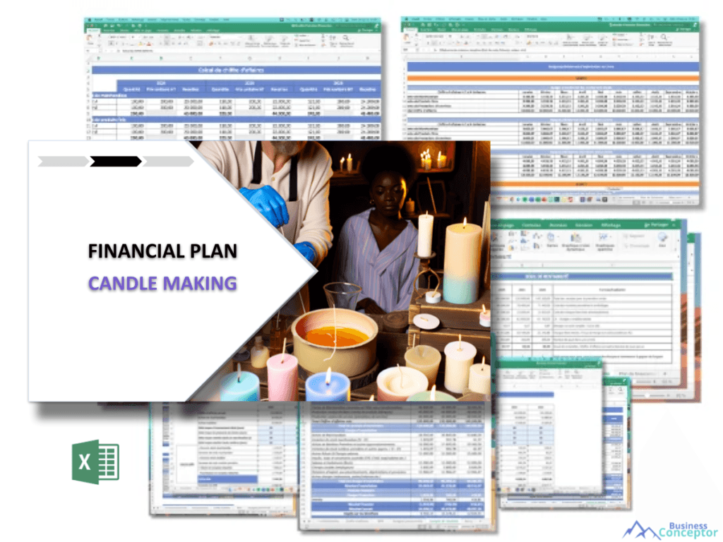 Cover Financial plan for Candle Making