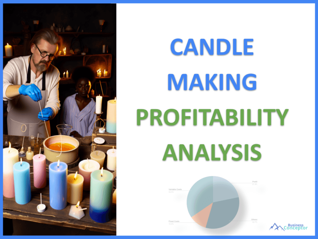 Cover Profitability for Candle Making