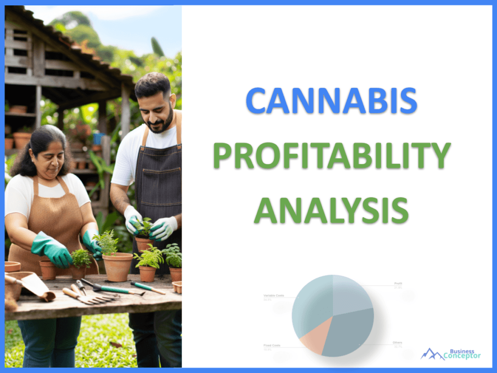 Cover Profitability for Cannabis