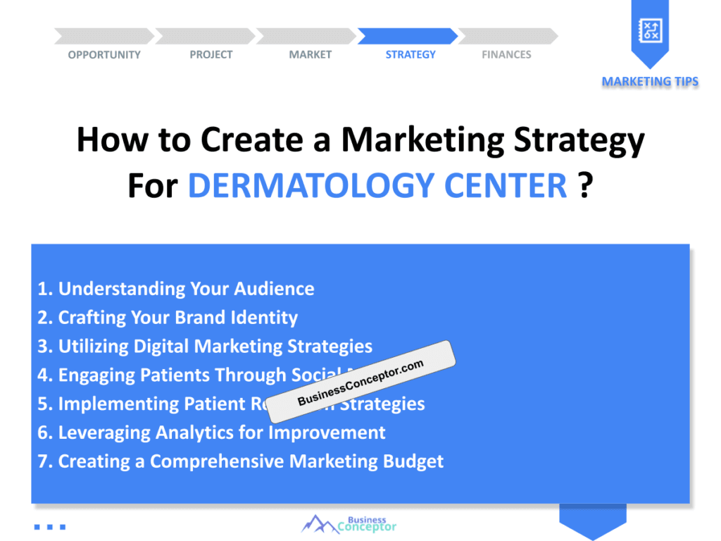 Cover MARKETING PLAN for Dermatology Center