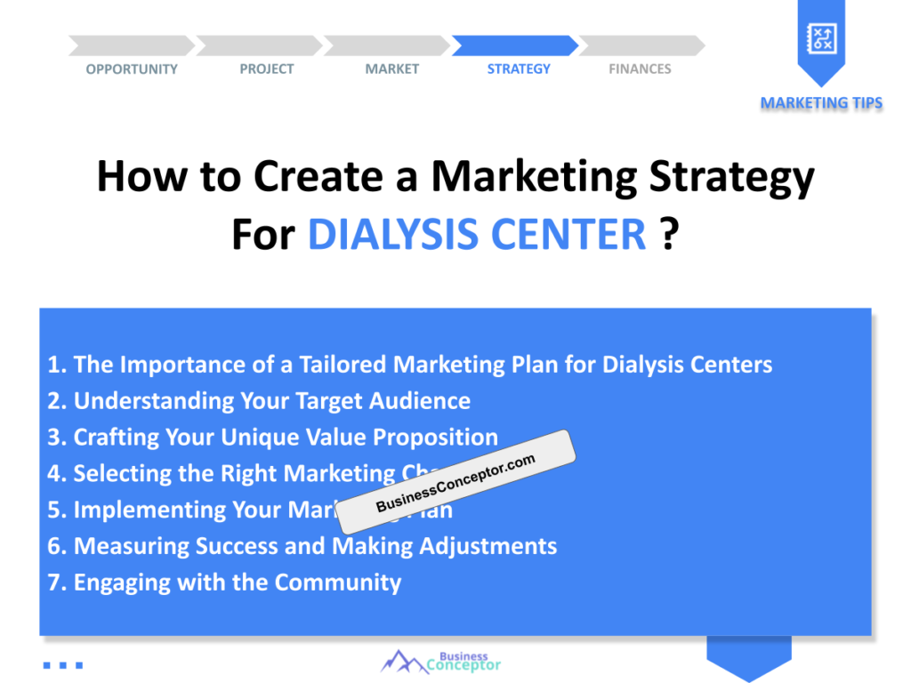 Cover MARKETING PLAN for Dialysis Center