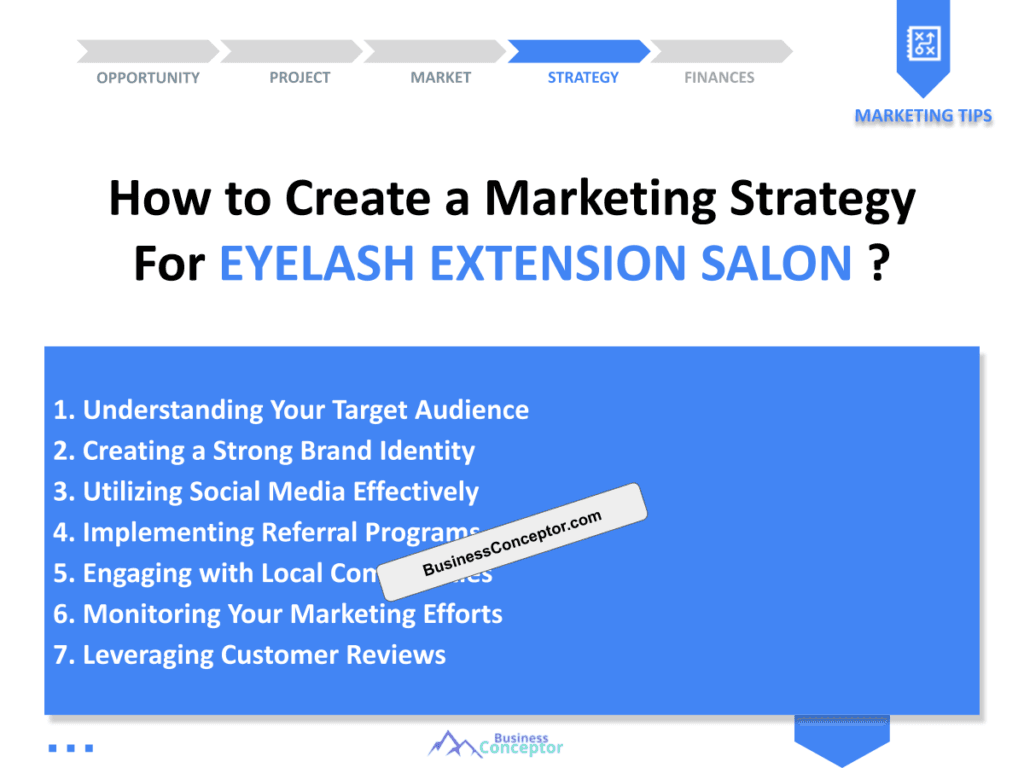 Cover MARKETING PLAN for Eyelash Extension Salon