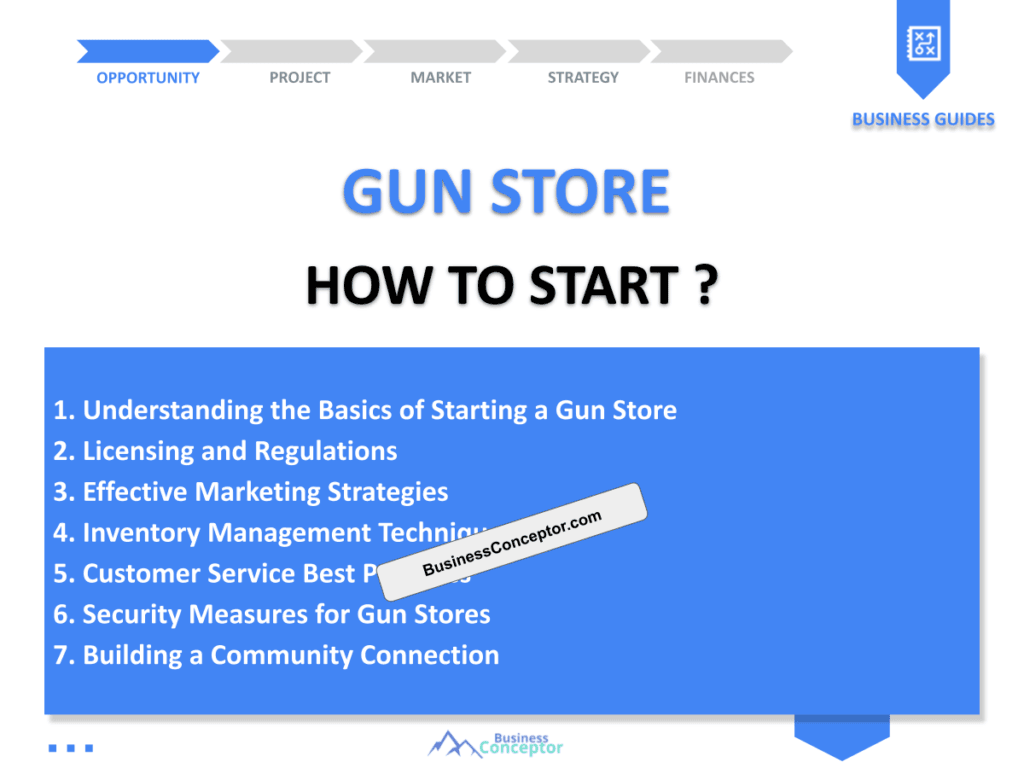 Cover COMPLETE GUIDE for Gun Store