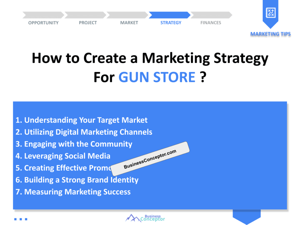 Cover MARKETING PLAN for Gun Store