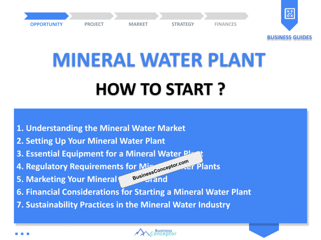 Cover COMPLETE GUIDE for Mineral Water Plant