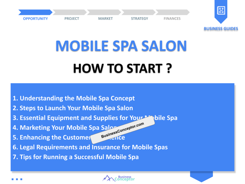 Launching a Mobile Spa Salon: Complete Guide and Examples