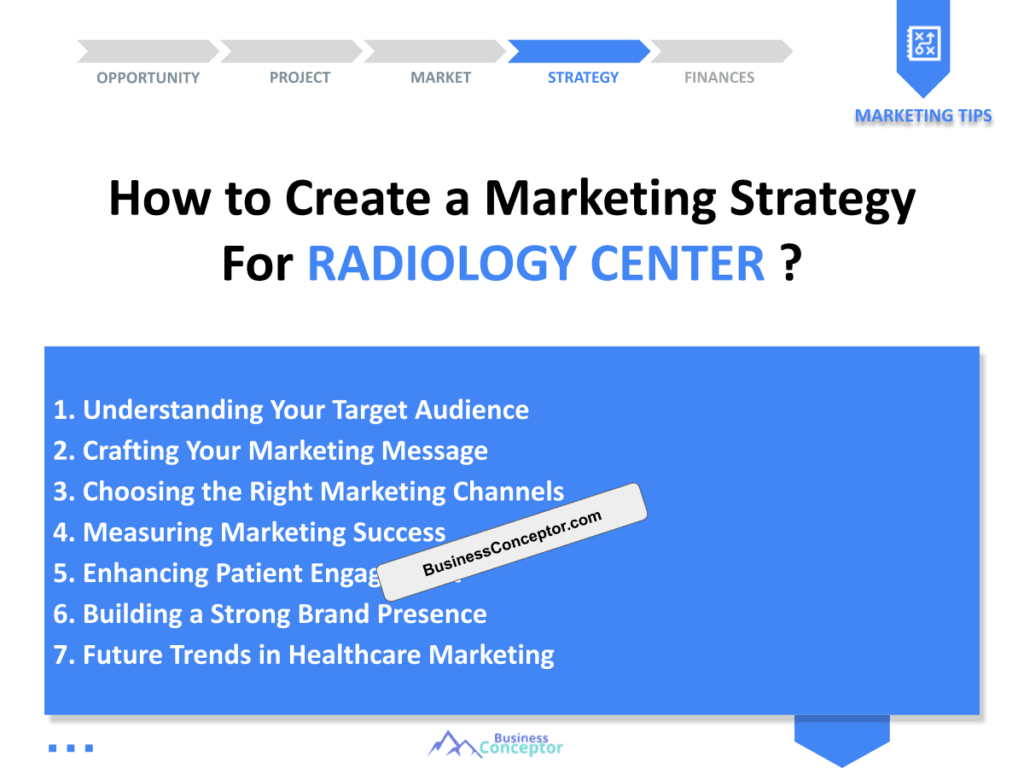 Cover MARKETING PLAN for Radiology Center