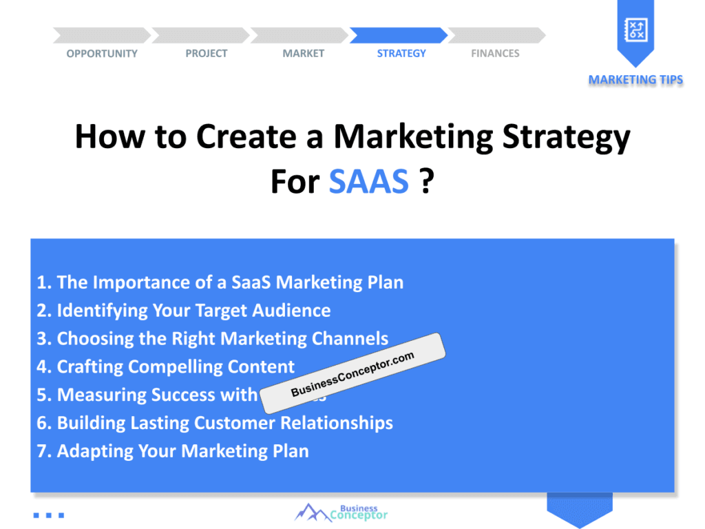 Cover MARKETING PLAN for Saas