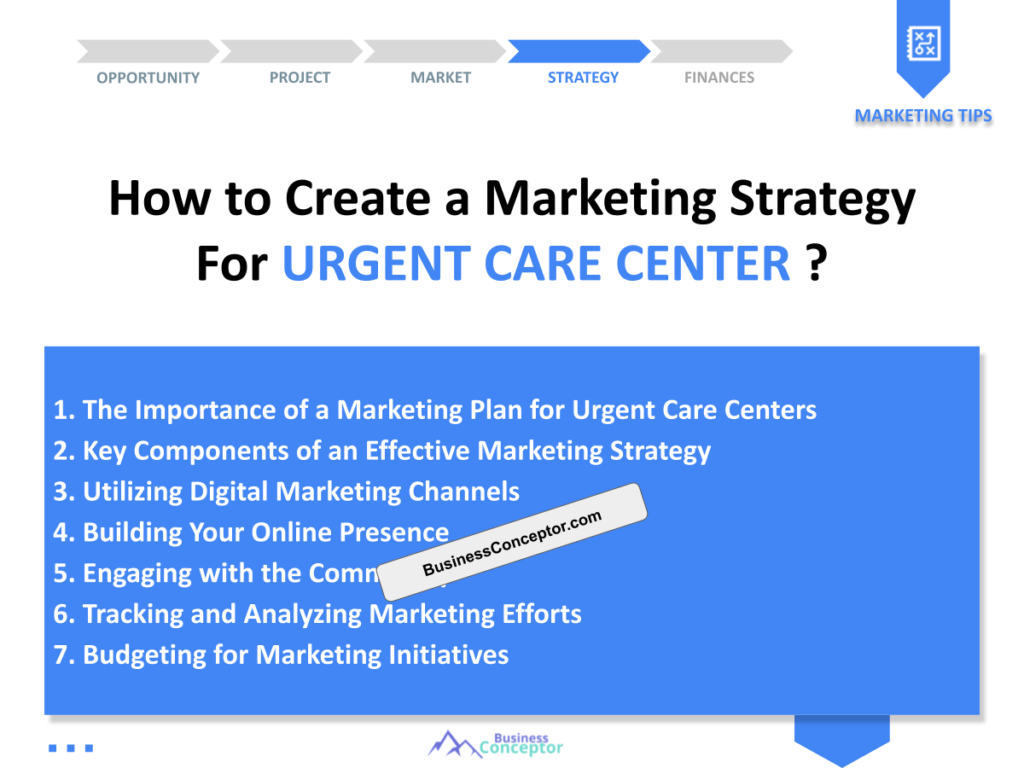 Cover MARKETING PLAN for Urgent Care Center