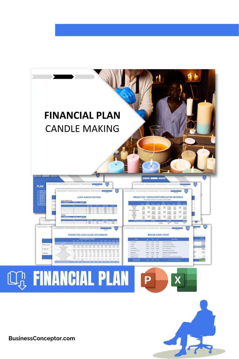 Candle Making Costs FOR CANDLE MAKING-3