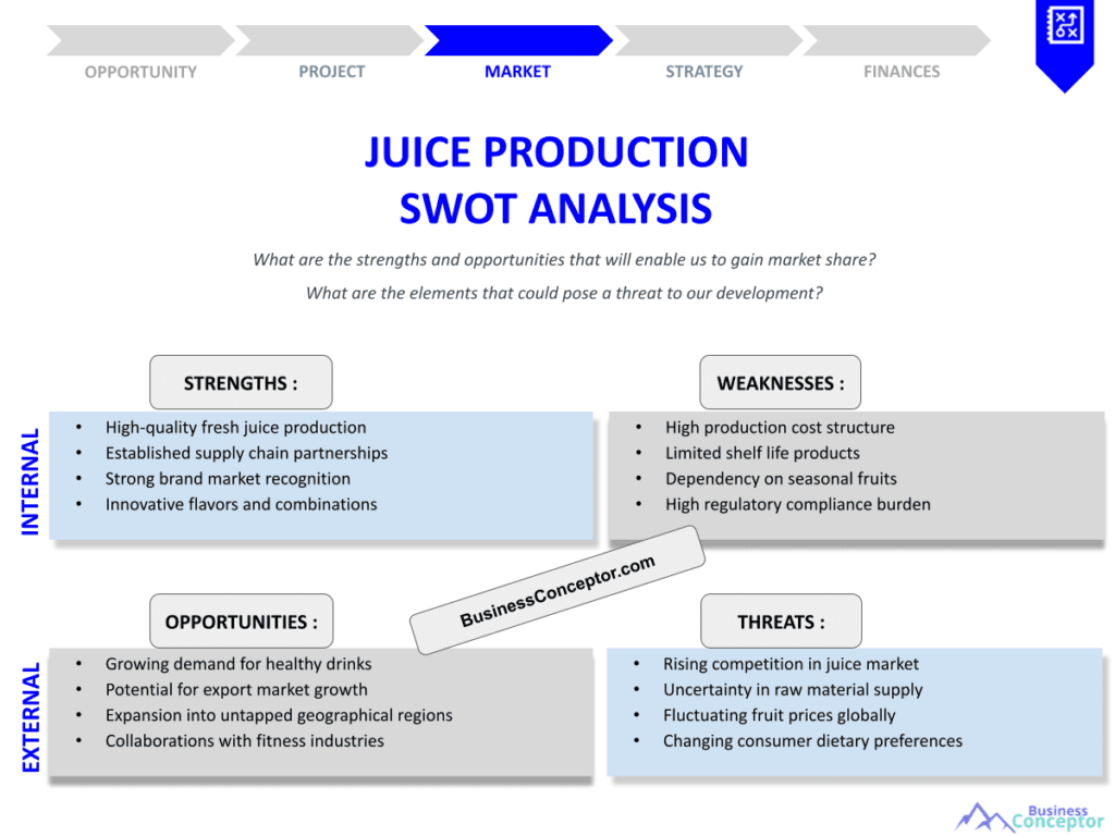 JUICE PRODUCTION