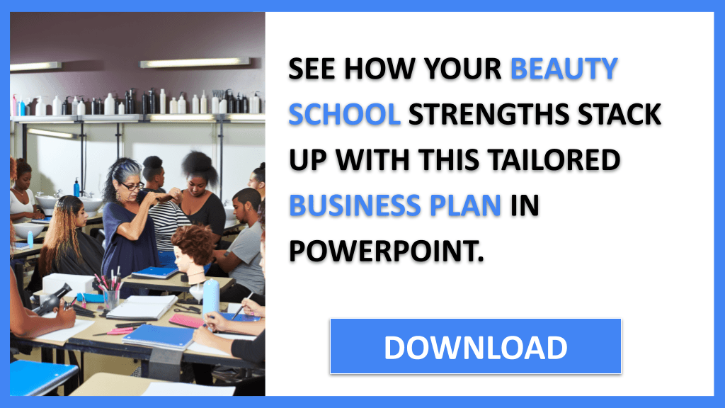 BEAUTY SCHOOL and SWOT-BEAUTY SCHOOL-CTA-2