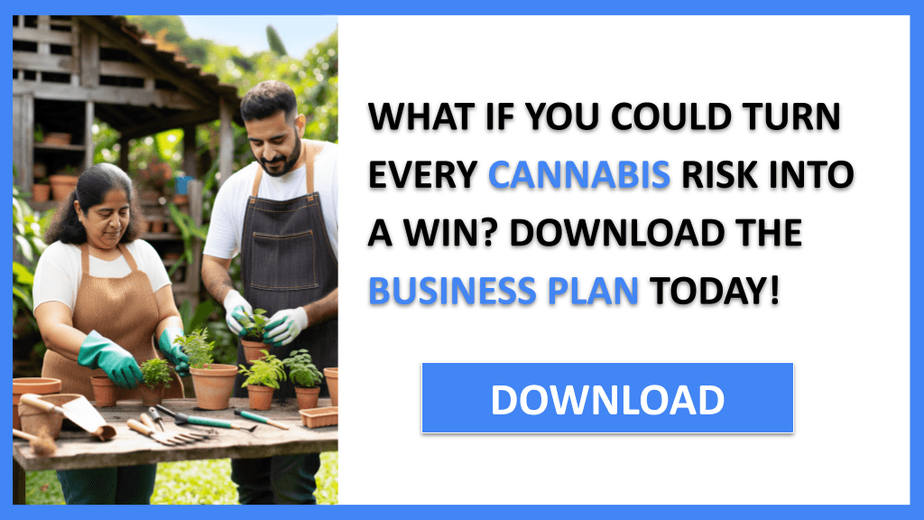 CANNABIS and SWOT for Cannabis 1CTA