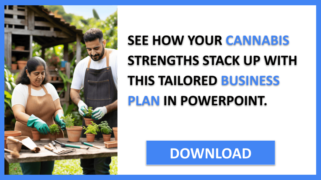 CANNABIS and SWOT-CANNABIS-CTA-2