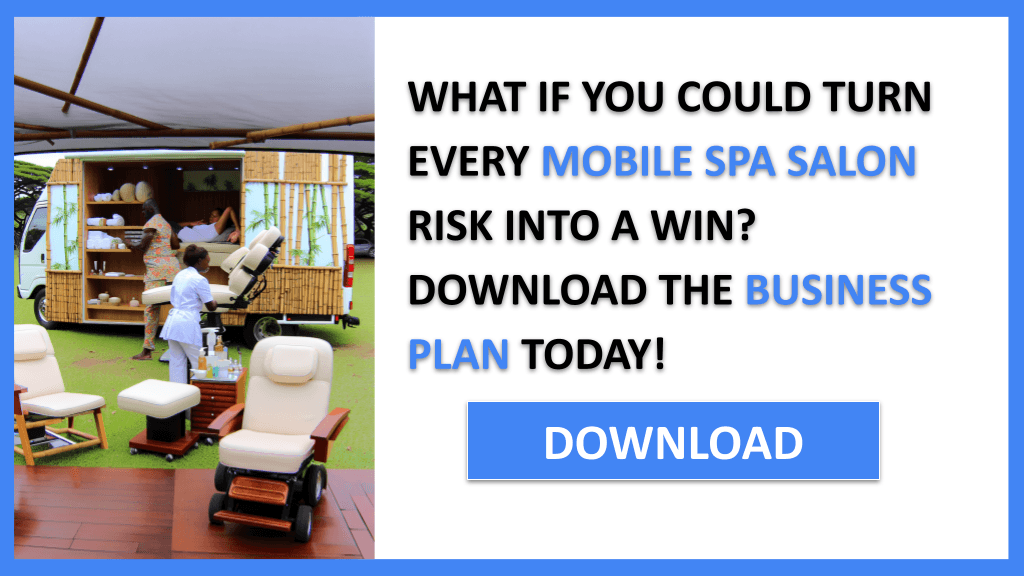 MOBILE SPA SALON and SWOT for Mobile Spa Salon 1CTA