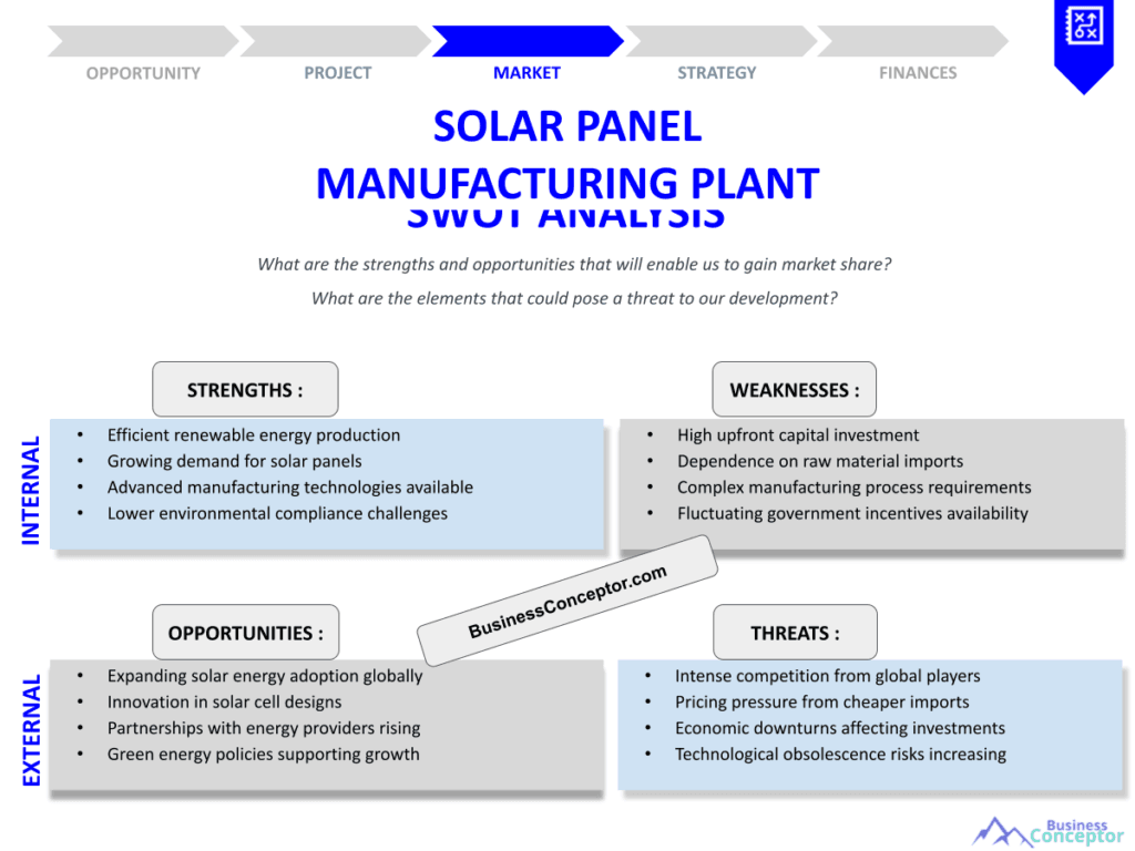 SOLAR PANEL MANUFACTURING PLANT