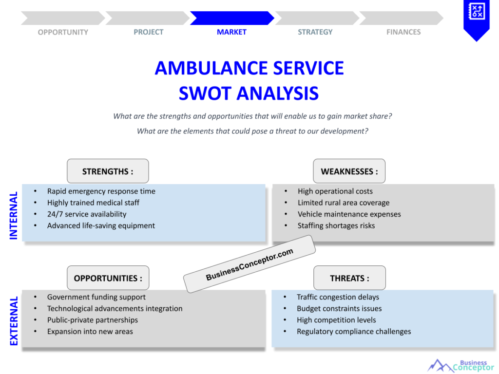 AMBULANCE SERVICE