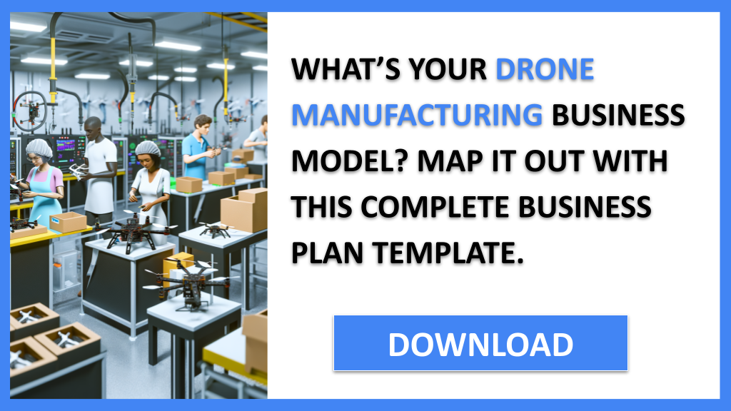 Drone Manufacturing Business Model Canvas FOR DRONE MANUFACTURING-4