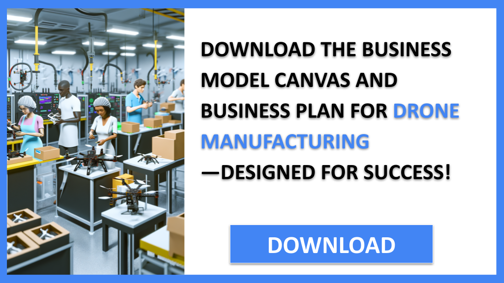 Drone Manufacturing Business Model Canvas FOR DRONE MANUFACTURING-5