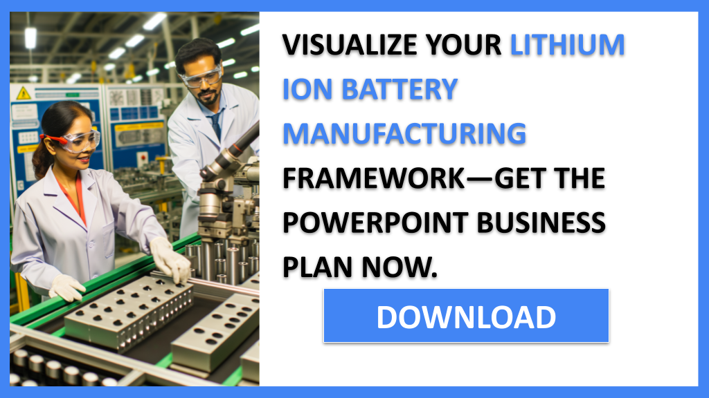 Lithium Ion Battery Manufacturing Business Model Canvas FOR LITHIUM ION BATTERY MANUFACTURING-6