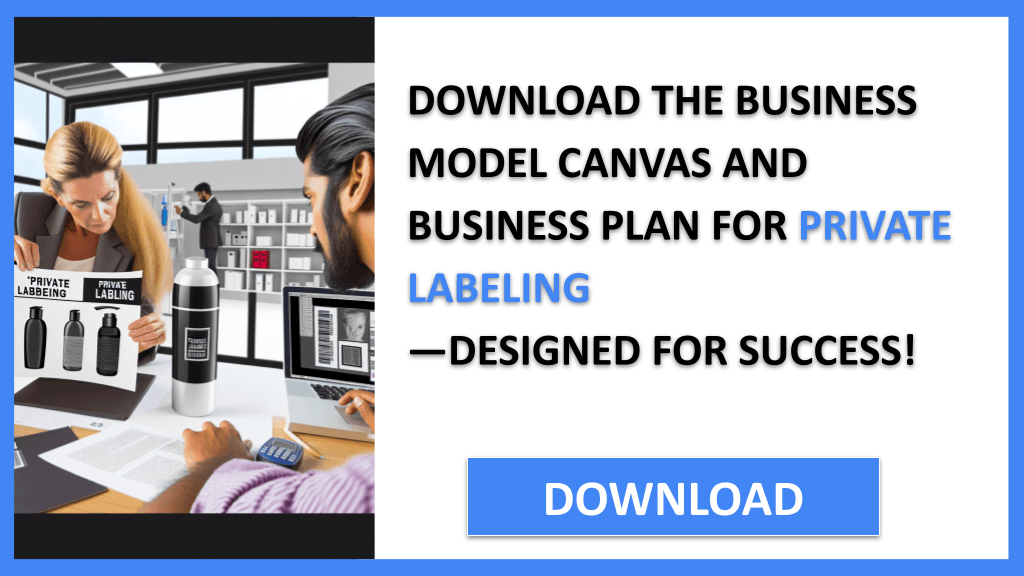 Private Labeling Business Model Canvas FOR PRIVATE LABELING-5
