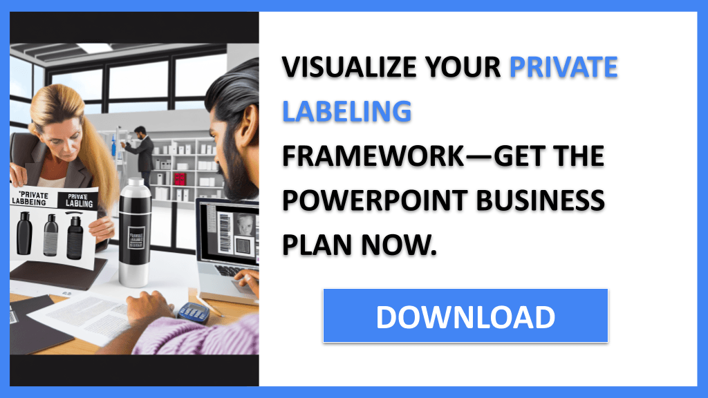 Private Labeling Business Model Canvas FOR PRIVATE LABELING-6
