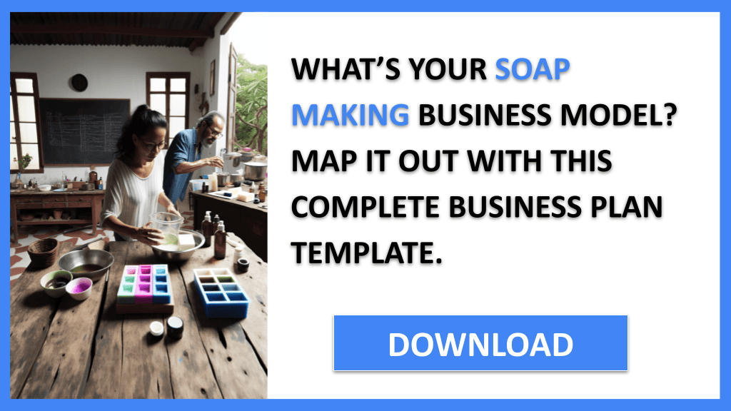 Soap Making Business Model Canvas FOR SOAP MAKING-4