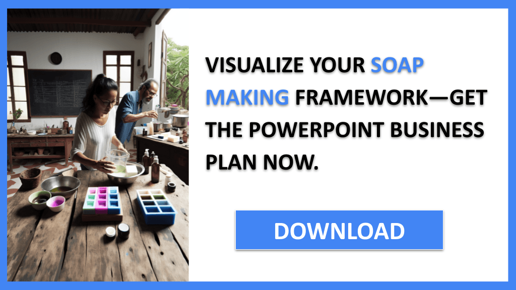 Soap Making Business Model Canvas FOR SOAP MAKING-6