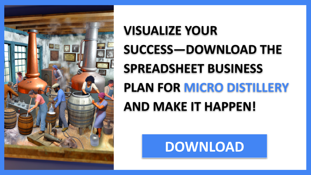 Micro Distillery Business Plan FOR MICRO DISTILLERY-6