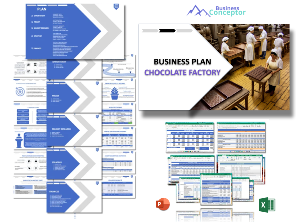 Cover Business plan for Chocolate Factory