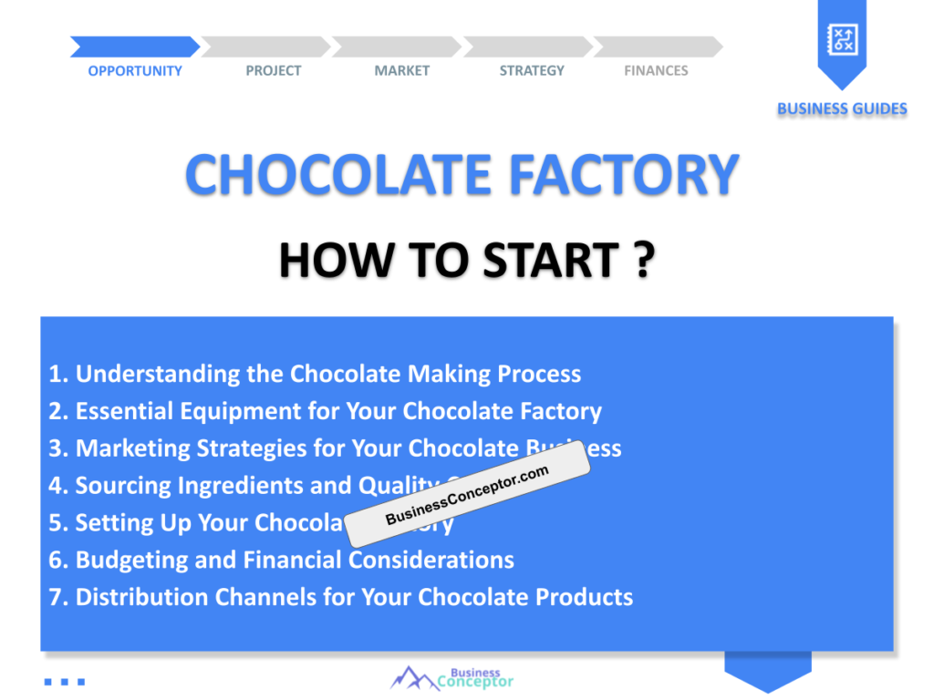 Cover COMPLETE GUIDE for Chocolate Factory