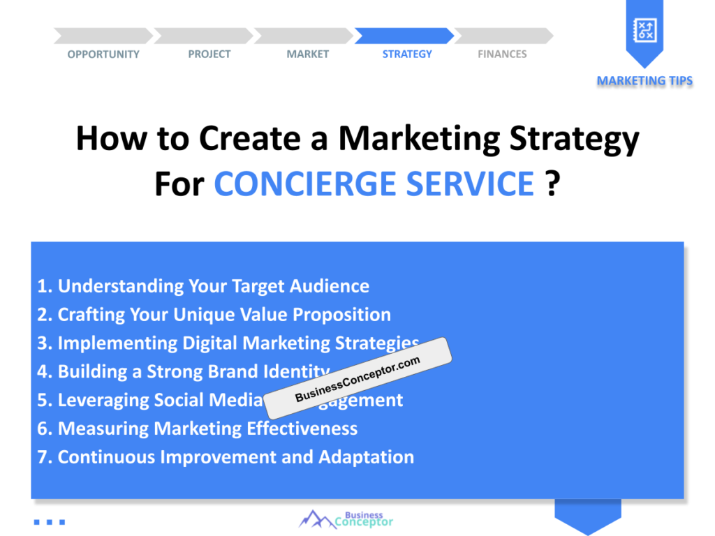 Cover MARKETING PLAN for Concierge Service