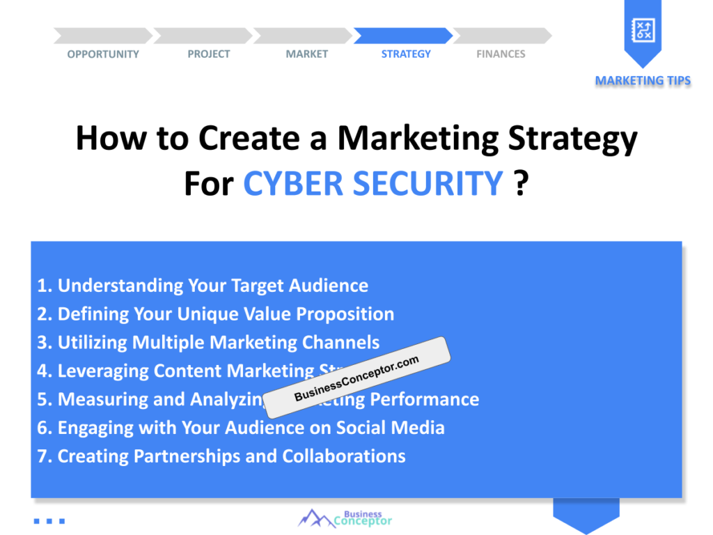 Cover MARKETING PLAN for Cyber Security