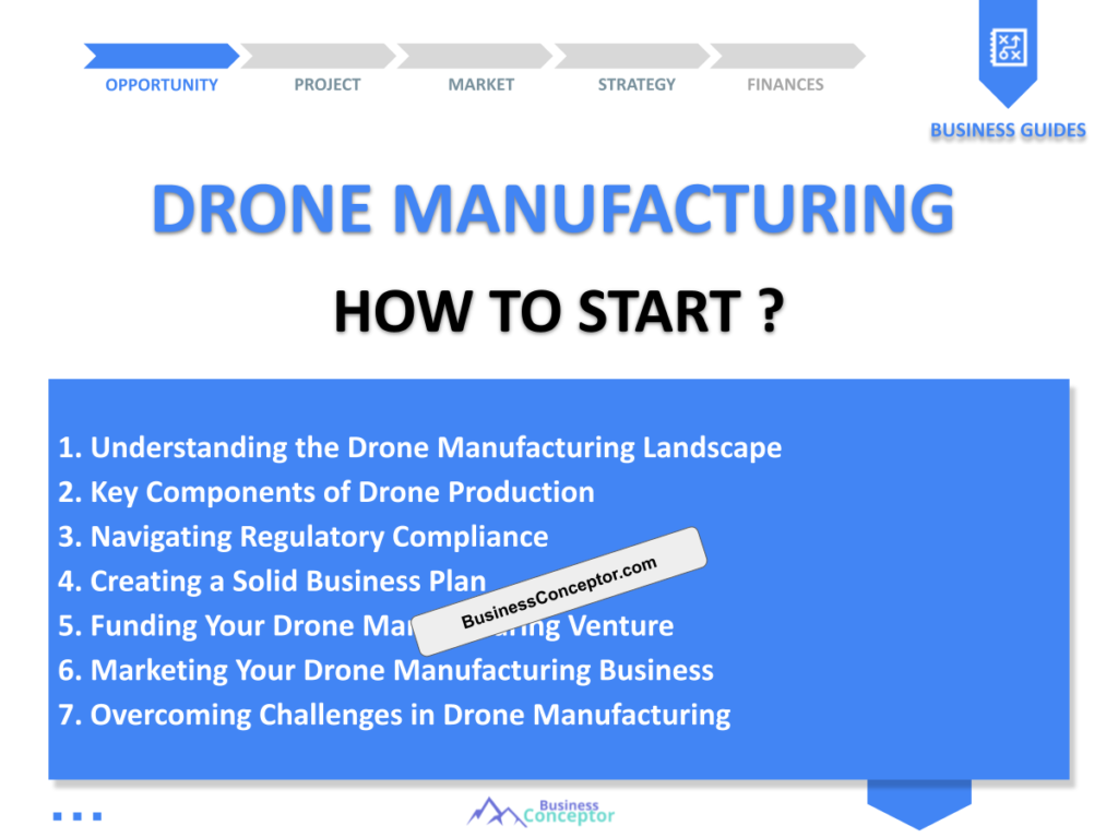Cover COMPLETE GUIDE for Drone Manufacturing