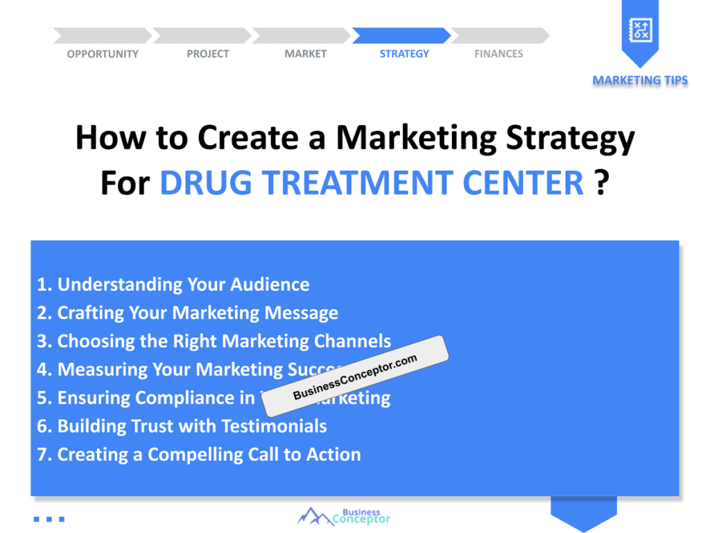 Cover MARKETING PLAN for Drug Treatment Center