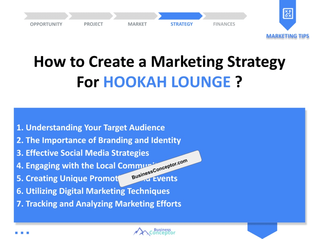 Cover MARKETING PLAN for Hookah Lounge