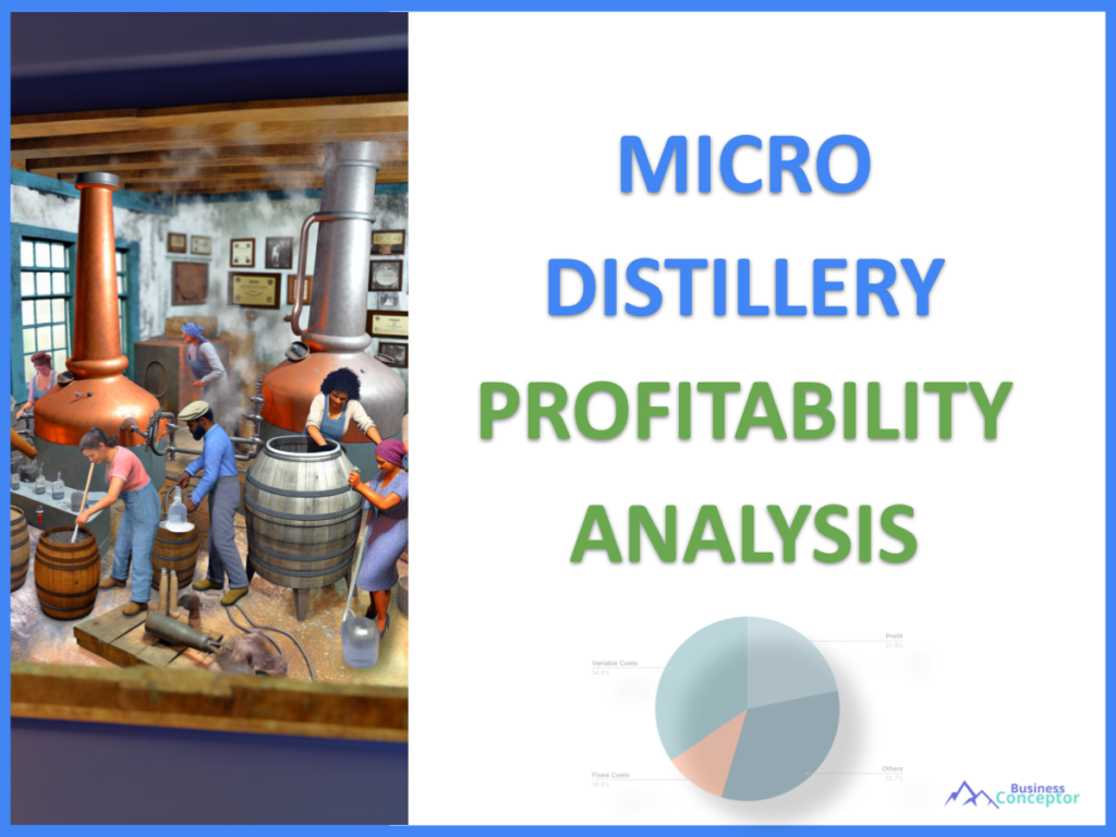 Cover Profitability for Micro Distillery