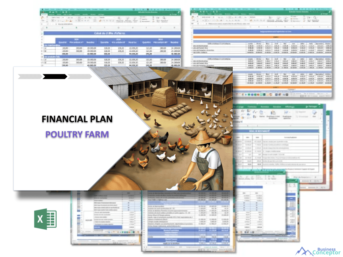 Crafting a Financial Plan for Your Poultry Farm: Essential Steps ...