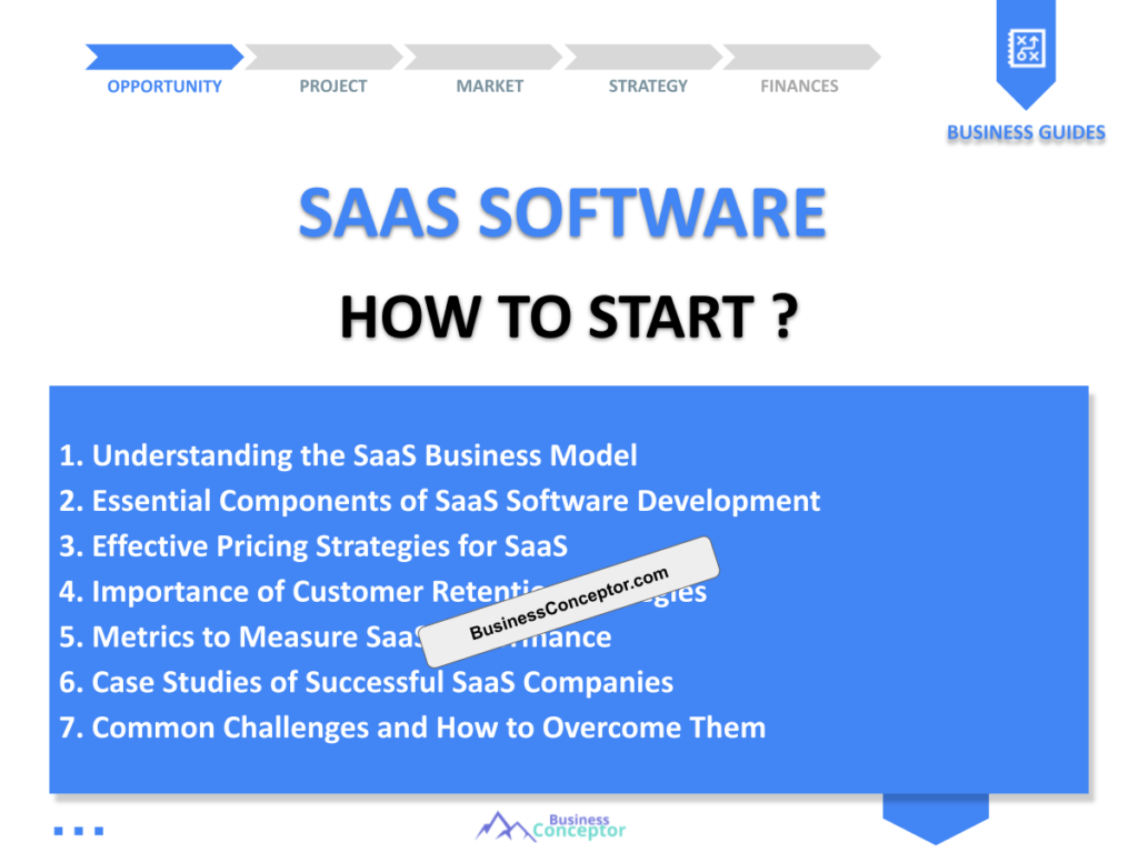 Cover COMPLETE GUIDE for Saas Software
