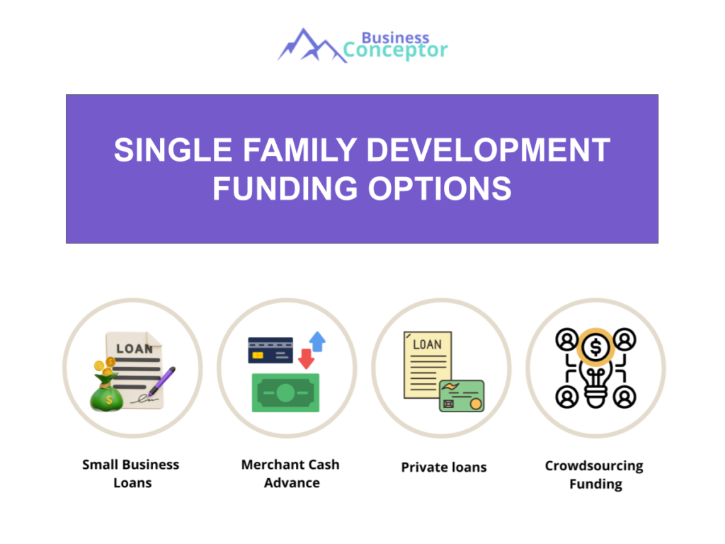 Cover FUNDING OPTIONS for Single Family Development