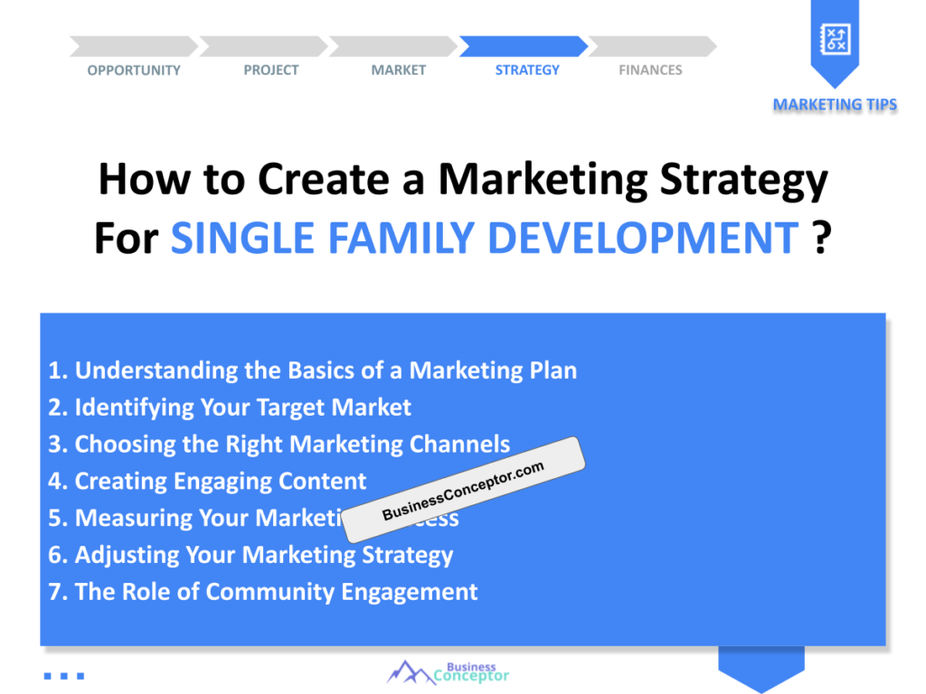 Cover MARKETING PLAN for Single Family Development