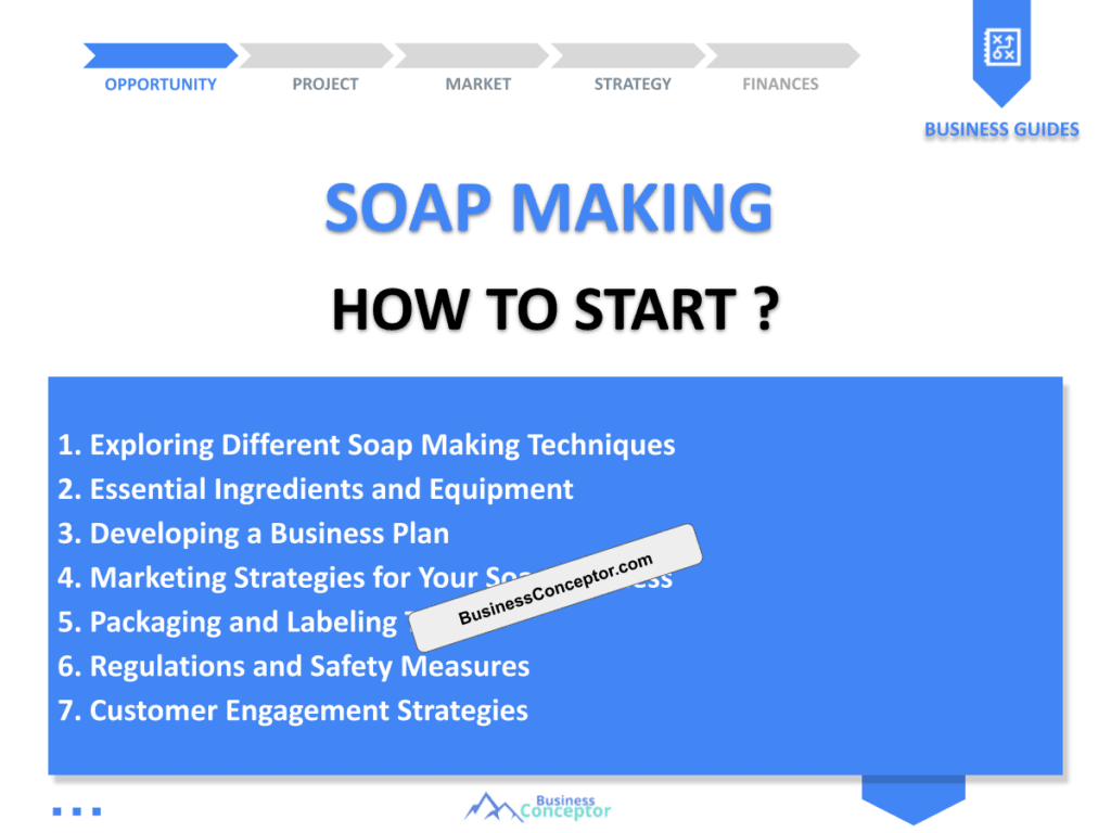 Cover COMPLETE GUIDE for Soap Making