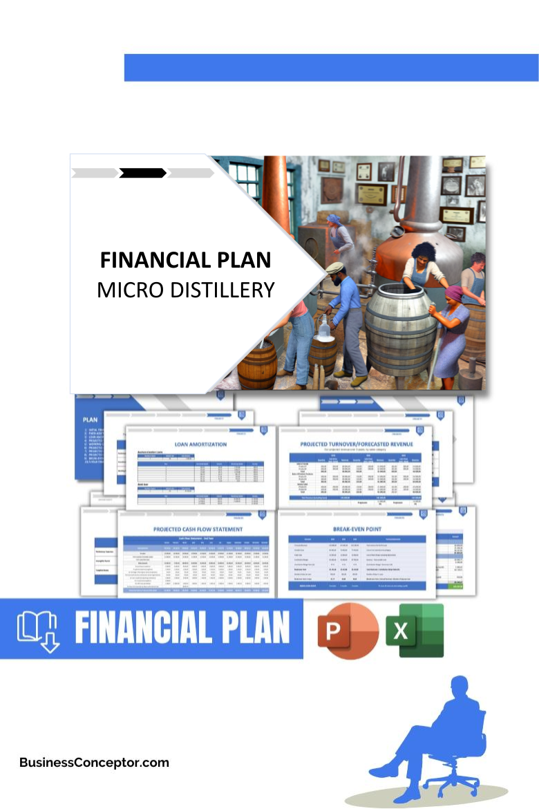 Micro Distillery Business Plan FOR MICRO DISTILLERY-3