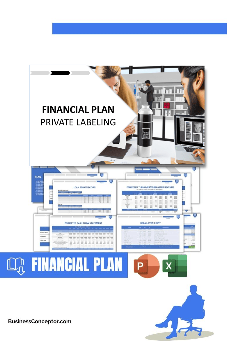 Private Labeling Business Model Canvas FOR PRIVATE LABELING-3
