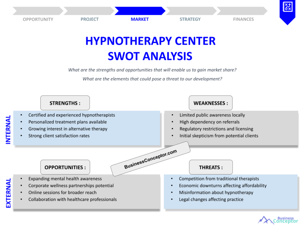 HYPNOTHERAPY CENTER