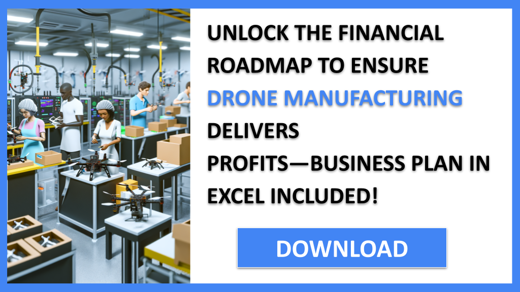 Drone Manufacturing Profitability FOR DRONE MANUFACTURING-5