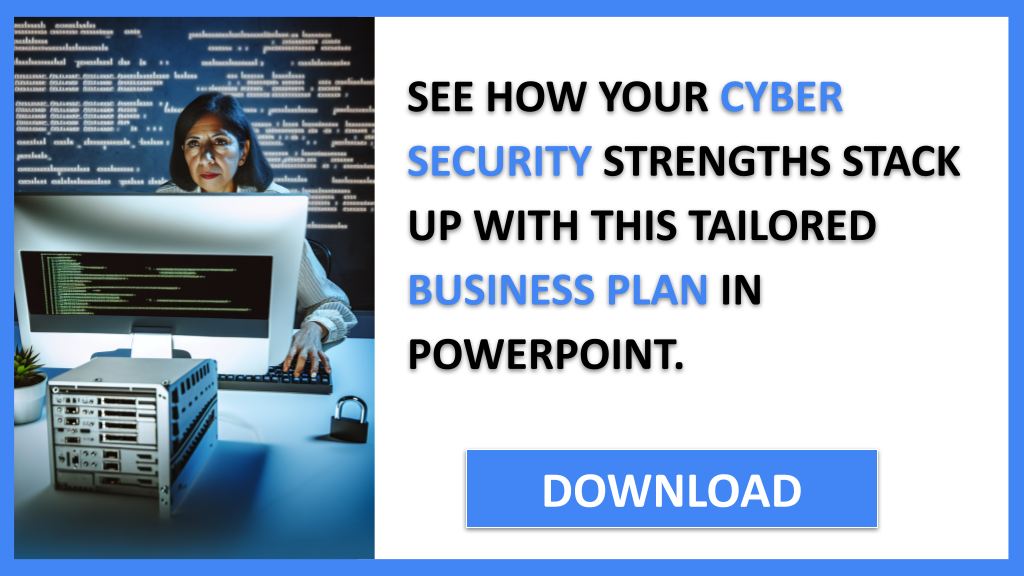 CYBER SECURITY and SWOT-CYBER SECURITY-CTA-2