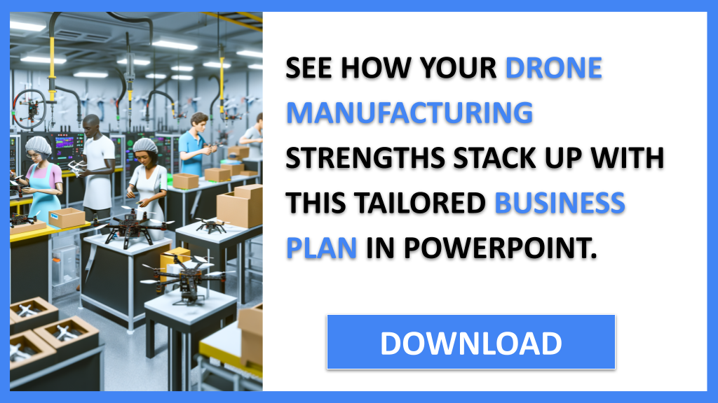 DRONE MANUFACTURING and SWOT-DRONE MANUFACTURING-CTA-2