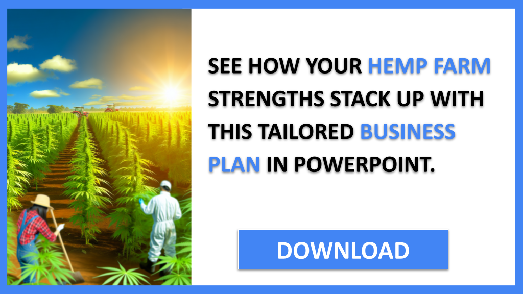 HEMP FARM and SWOT-HEMP FARM-CTA-2