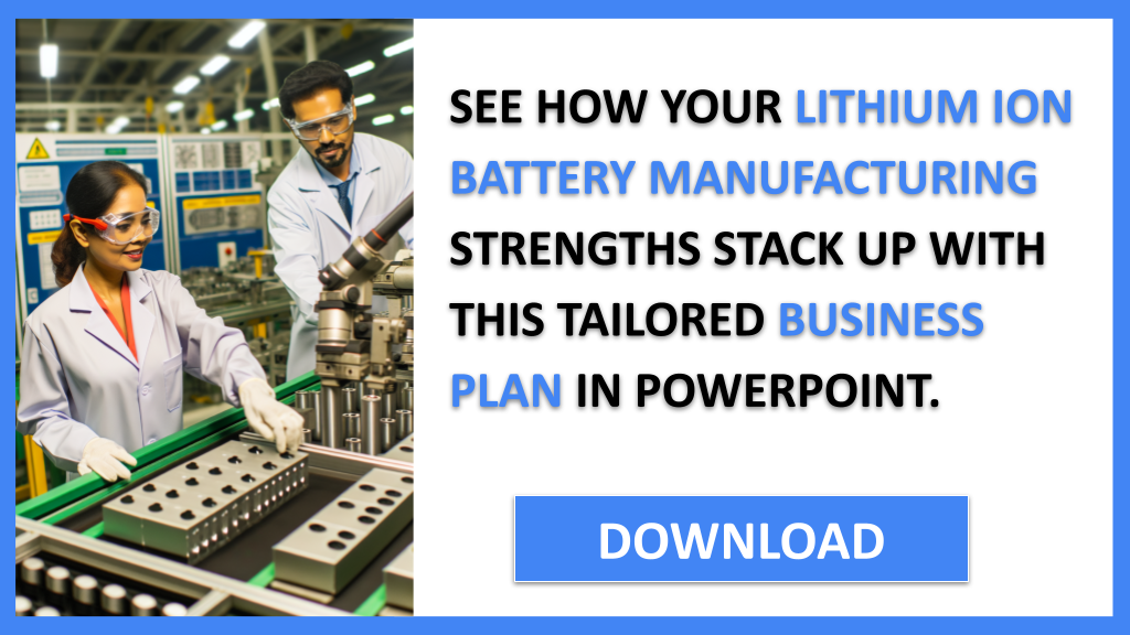 LITHIUM ION BATTERY MANUFACTURING and SWOT-LITHIUM ION BATTERY MANUFACTURING-CTA-2